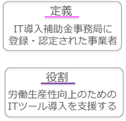 IT導入支援事業