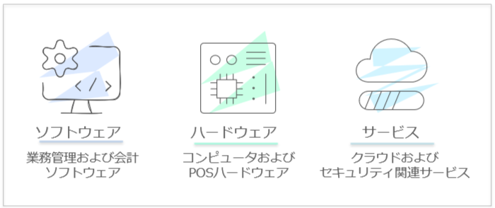 補助対象となるITツール