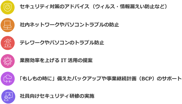 私たちの提供するITコンサルティング